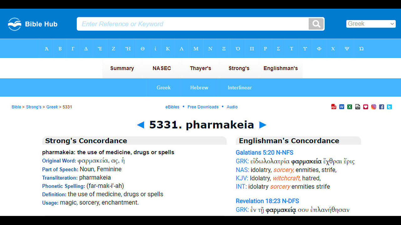 Pharmaceutical Sorcerers