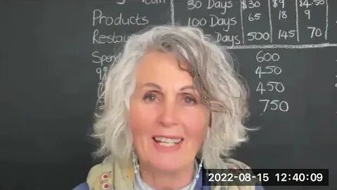 Mary-Ann Shearer explains some aspects of the Founder Membership and Game Changer opportunity.