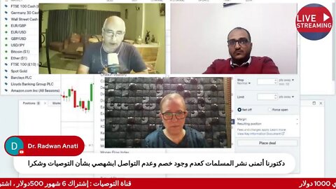 توقعات فرص التداول لهذا الأسبوع قبل إفتتاح الأسواق