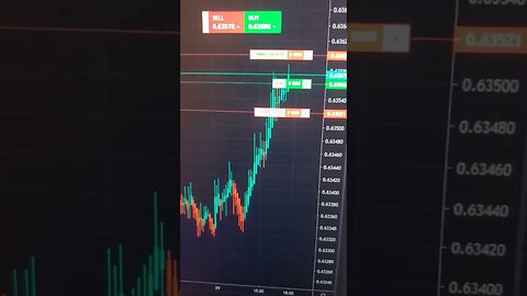 FOREX SCAM???