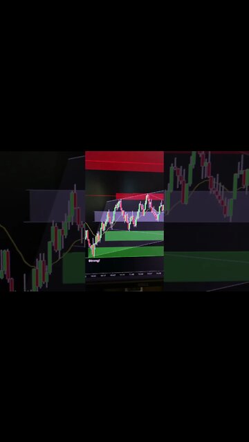 EMINI/SPY bearish into a range tells us to watch for Fake-Out Breakouts tomorrow!