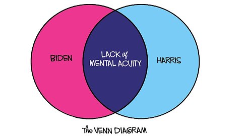 Thinking Logically - 08/01/2024 | "Well then, you ain't black..."
