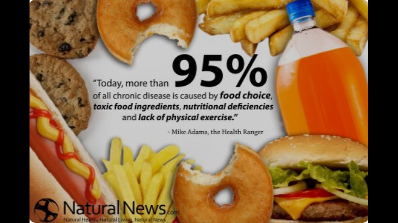 Part#2 Big PHARMA is keeping YOU SICK! Why wait until you are suffering to seek CHANGE!