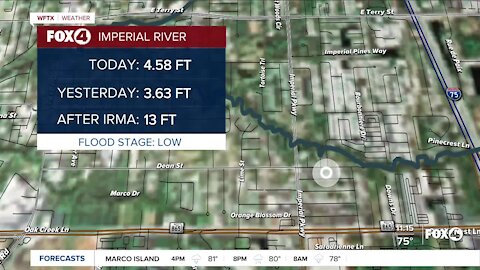 Imperial River water levels after Tropical Storm Elsa