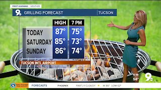 Slightly cooler for the weekend