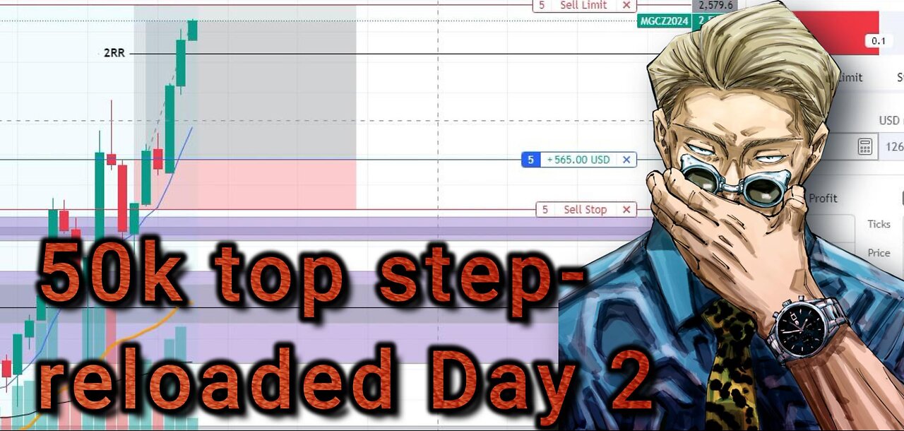 Topstep 50k reloaded- Day 2