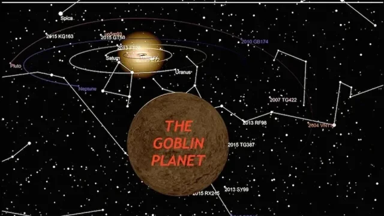 In Search Of Planet X, Astronomers Discover Goblin Planet w/ Crazy Orbit