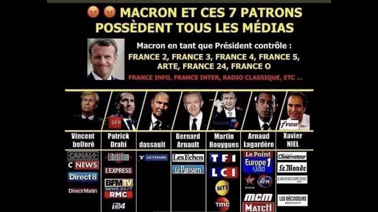 Quand BFMTV, se met à avoir peur !