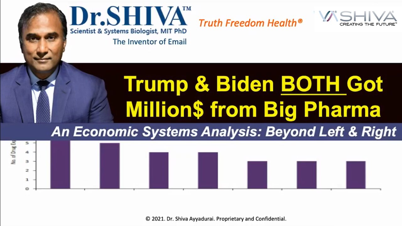 How Trump & Biden Got MILLION$ from Big Pharma. CALL IN SHOW.