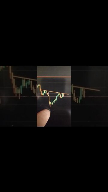 ETHEREUM - Crypto #shorts