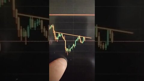 ETHEREUM - Crypto #shorts