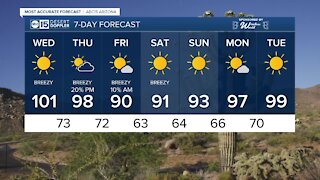 Warming up again! Slight chance for showers this week, too