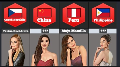 Miss world from different countries.