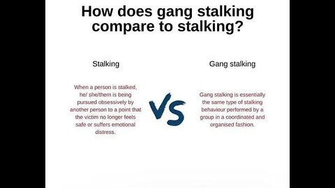 What the Gangstalking attack feels like