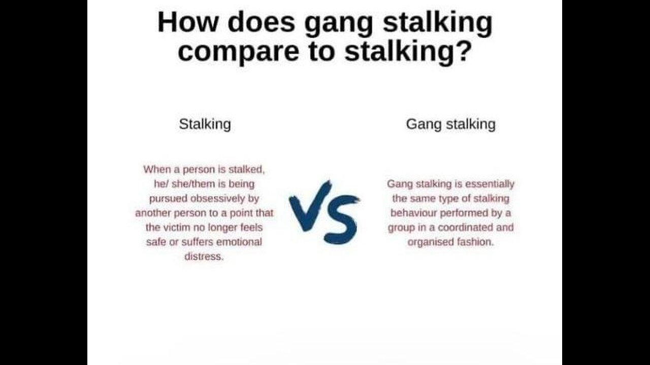 What the Gangstalking attack feels like