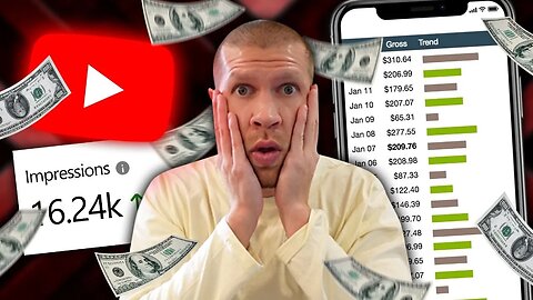 Can You Make a Full Time Income with Affiliate Marketing on YouTube?