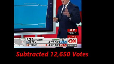 Record Election Night Coverage. Stop Live Vote Subtraction.