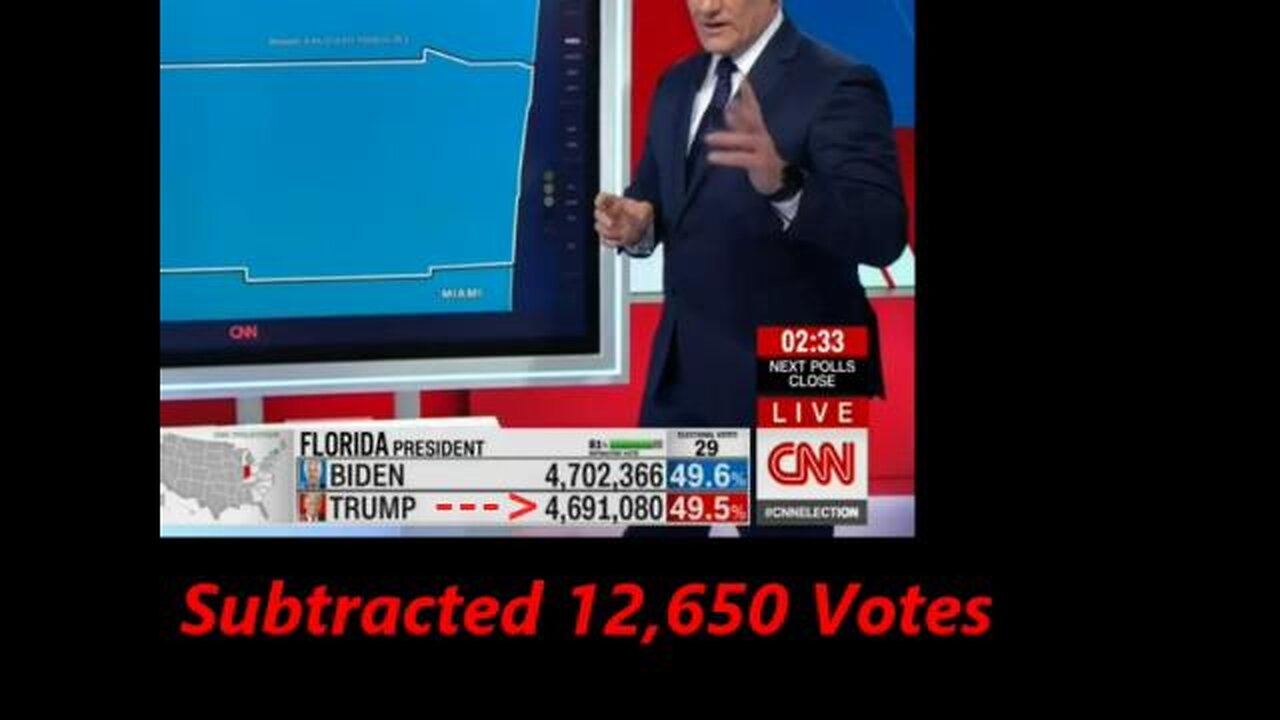 Record Election Night Coverage. Stop Live Vote Subtraction.