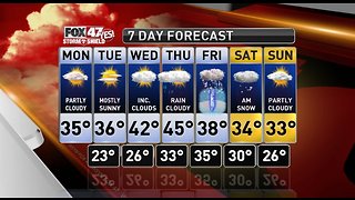 Claire's Forecast 12-16