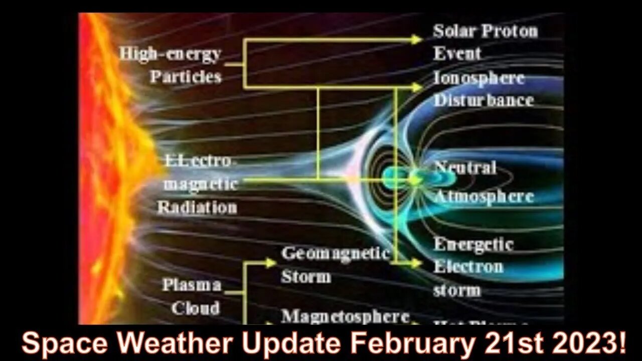 Space Weather Update Live With World News Report Today February 21st 2023!