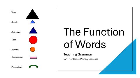 Introduction to AMI Montessori Grammar - The Function of Words (language lesson for ages 4+)