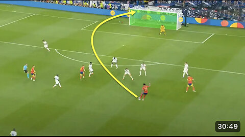Impossible Goals of The Year 2024