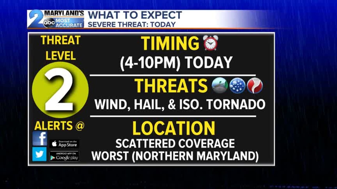More Severe Weather