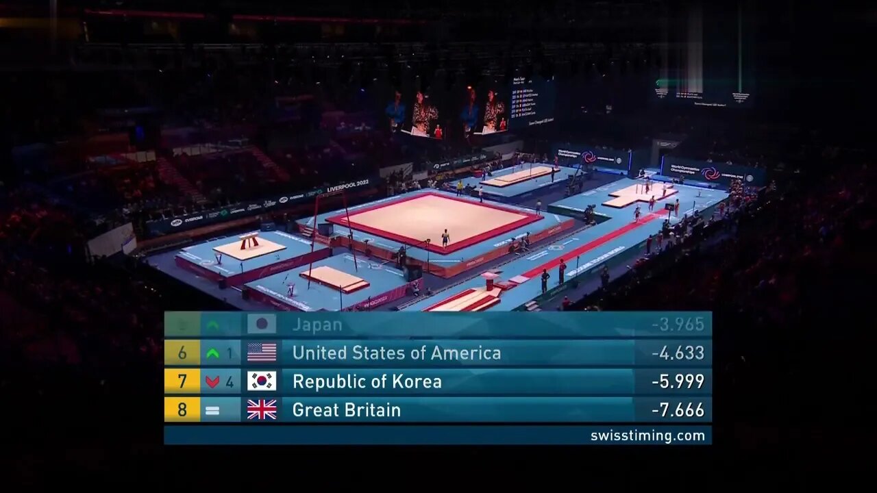 Chaoqing Full Court 2022 World Gymnastics Championships Men's Team Final