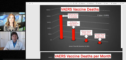 OB-GYN Reveals Latest Pregnancy Loss Numbers Due To Covid Vaccine