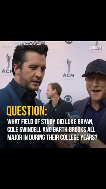 Artist Trivia - College Degree mZbYU8jP