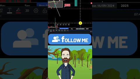 Trading Error Ep#12 -Rune coin update-#crypto- #Runecoin-#ytviralshorts#tradingsignal #cryptosignals