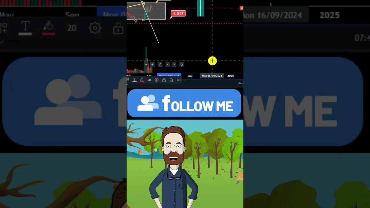 Trading Error Ep#12 -Rune coin update-#crypto- #Runecoin-#ytviralshorts#tradingsignal #cryptosignals
