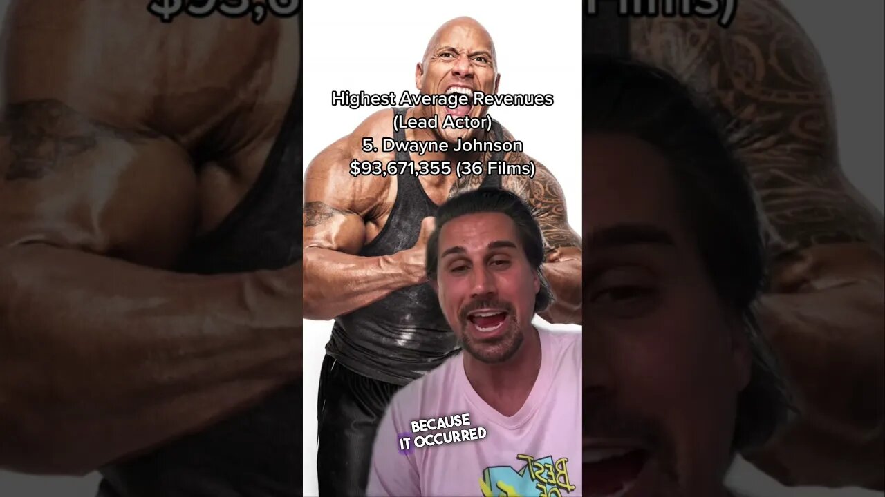 THE ROCK CAUSES DESTRUCTION #shorts