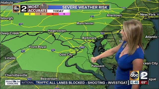 Maryland's Most Accurate Forecast - Severe Storms Possible