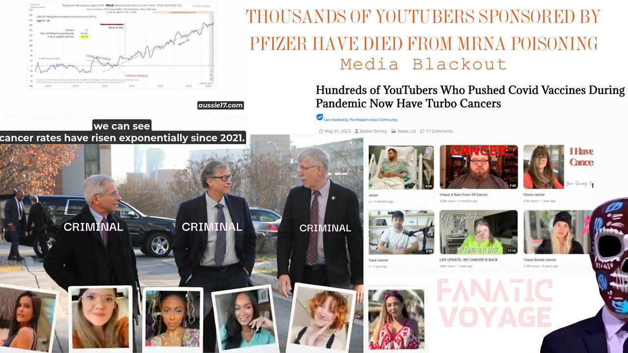Miles de YouTubers Patrocinados por Pfizer Han Muerto Por Envenenamiento por ARNm - Apagón Mediático