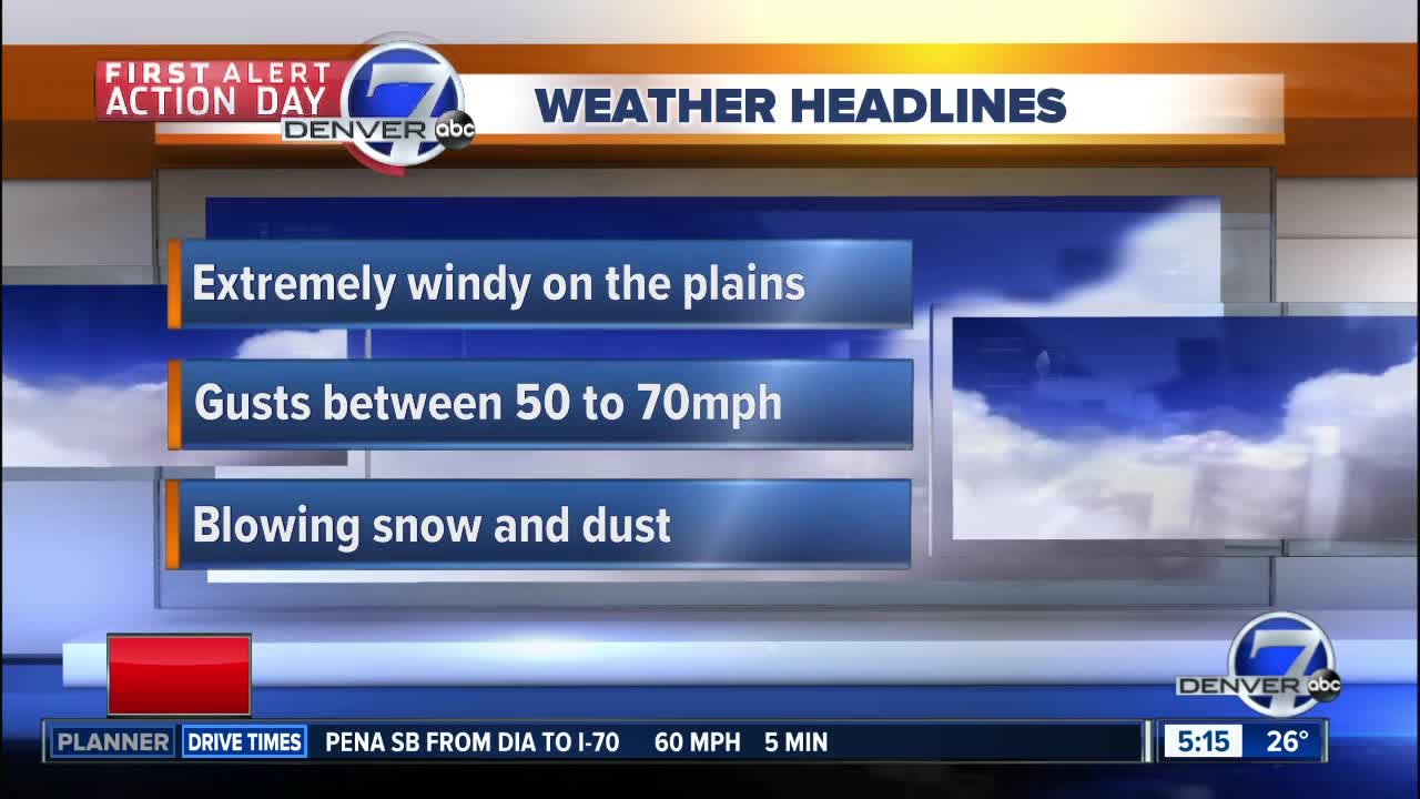 Friday 5:15 a.m. forecast