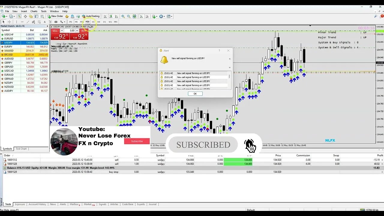 🤯💰 Unbelievable Forex Scalp Trading: 5% daily profits in just minutes! 💸 ⏰#FOREXLIVE #XAUUSD