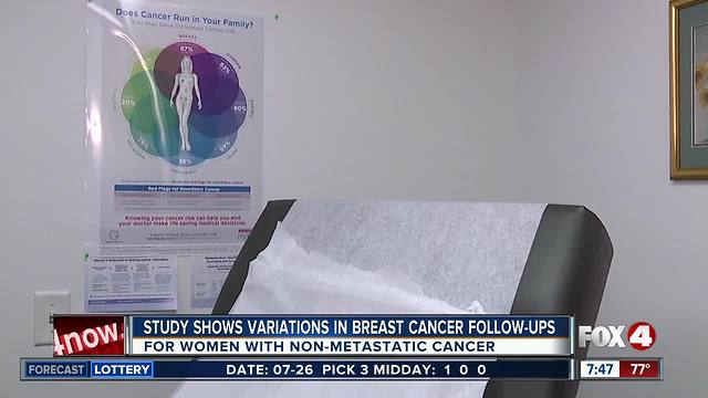 Study finds variations on follow-up care for women with nonmetastatic breast cancer