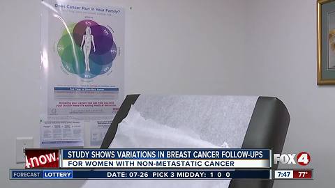 Study finds variations on follow-up care for women with nonmetastatic breast cancer