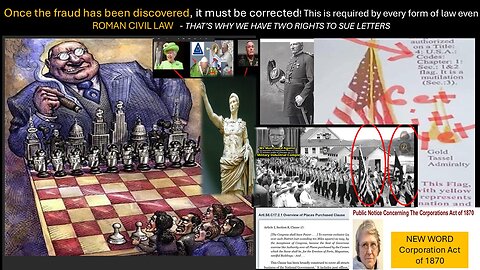 Once the fraud has been discovered, it must be corrected AS PER ROMAN CIVIL LAW