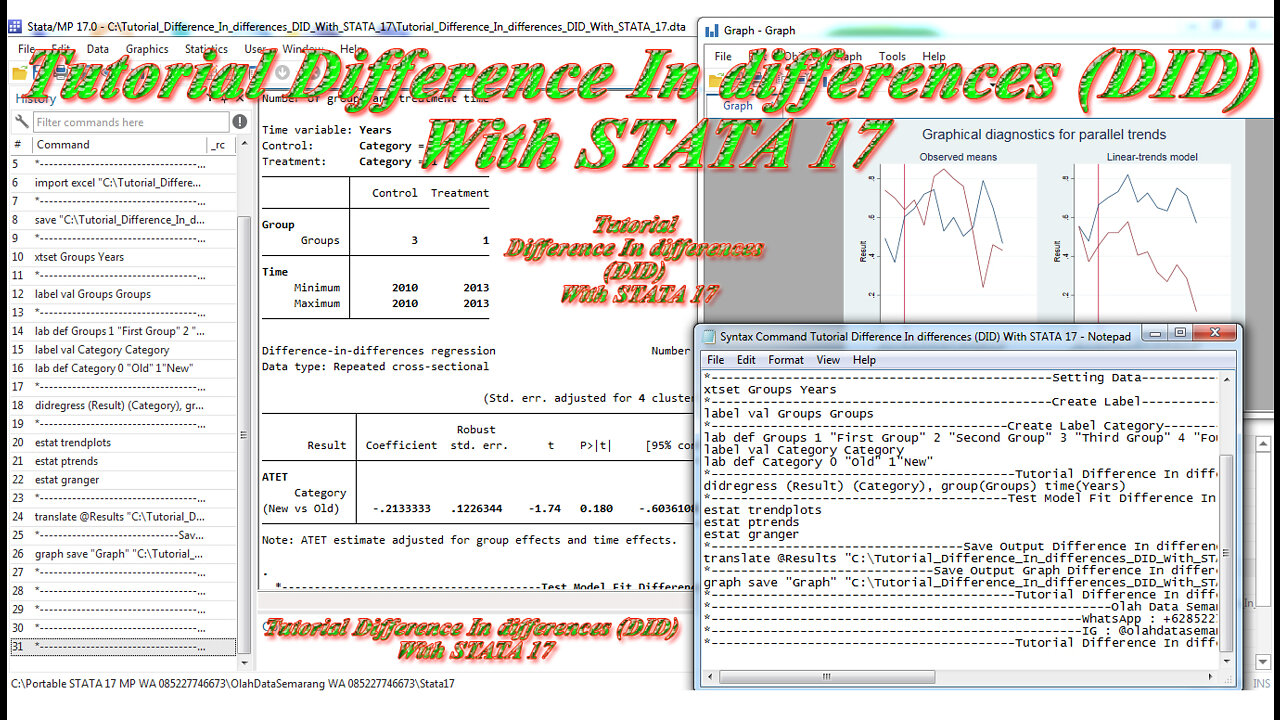 Tutorial Difference In differences (DID) With STATA 17