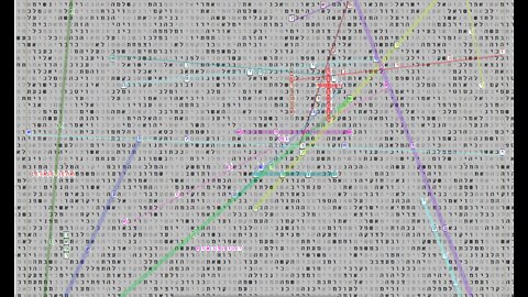 Bible Codes Reveal: The Names of Our Creator, Encoded, Part 1
