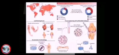 Anthony Patch connects the details of the vaccine patent to 5G and the quantum beast system.