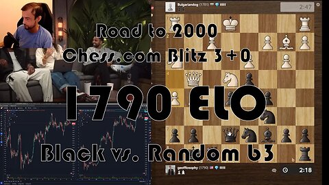 Road to 2000 #185 - 1790 ELO - Chess.com Blitz 3+0 - Black vs. Random b3 Attack
