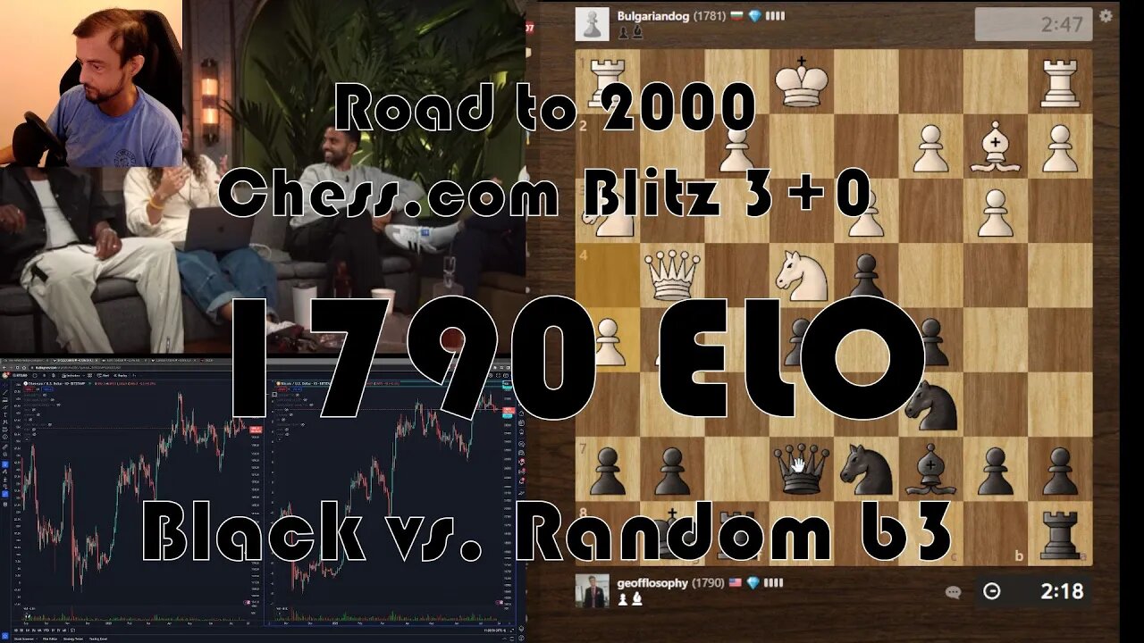 Road to 2000 #185 - 1790 ELO - Chess.com Blitz 3+0 - Black vs. Random b3 Attack