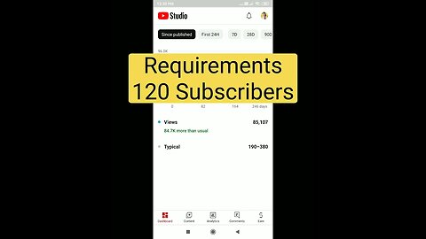 Thanks for your support। #ytshorts #cooking