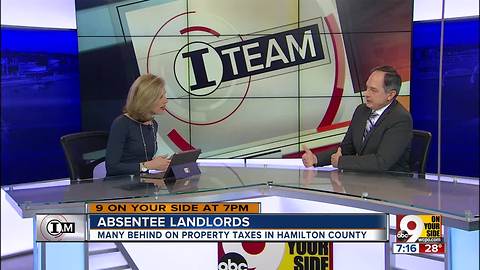 Absentee landlords in Hamilton County