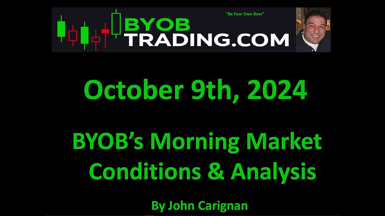 October 9th, 2024 BYOB Morning Market Conditions and Analysis. For educational purposes only..