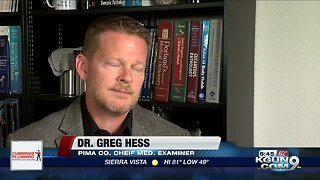 Medical examiner explains how opioids kill victims