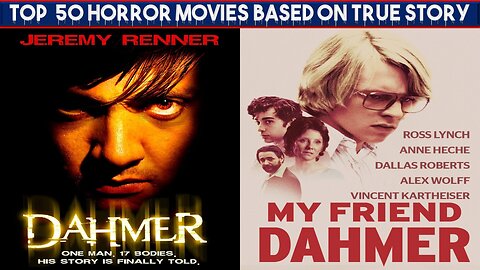 Dahmer( 2002)| My Friend Dahmer (2017)|Series 3| Top 50 Horror Movies Inspired by True Events